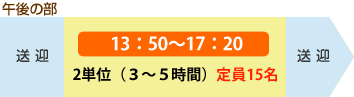 【午後の部（2単位）】13:10～16:20　定員15名