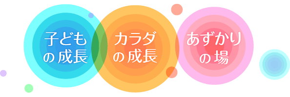 子どもの成長、カラダの成長、あずかりの場