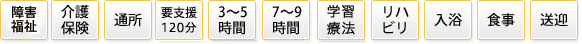 介護保険、通所、要支援120分、3～5時間、7～9時間、学習療法、リハビリ、昼食、入浴、送迎