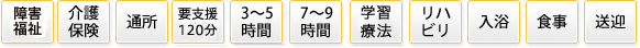 介護保険、通所、要支援120分、３～５時間、７～９時間、学習療法、リハビリ、入浴、食事、送迎