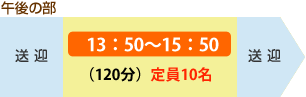 サービス提供時間13：50～15：50